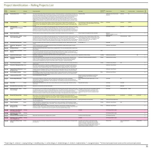 AF01 Lee Valley and Finchley Ridge.pdf - Greater London Authority