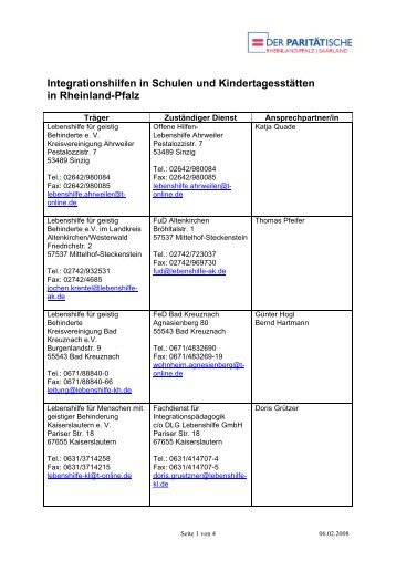 Integrationshilfen in Schulen in Rheinland-Pfalz - Gemeinsam ...