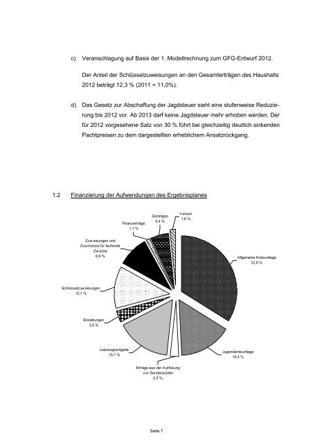 Titel - 2. Titelseite - FDP