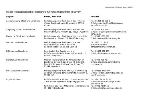 Mobile Heilpadagogische Fachdienste Fur Kindertagesstatten In