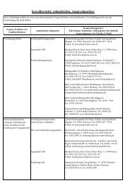 Kurzübersicht; Anlaufstellen, Ansprechpartner - Stadt Rüthen