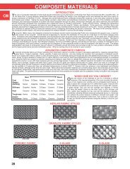 You are purchasing the Min order quantity which is 1 Each 3M TM Angle Head Spacer 06652