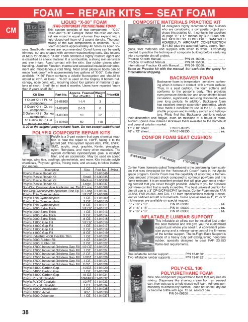 COMPOSITE MATERIALS - SkyShop