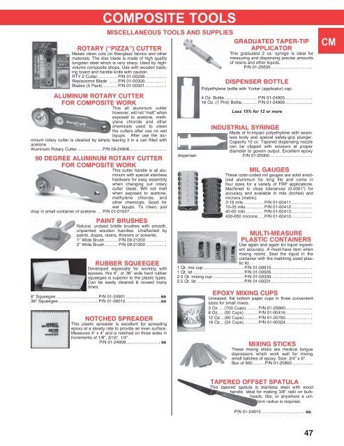 COMPOSITE MATERIALS - SkyShop