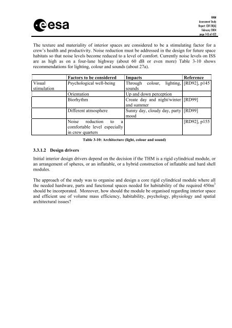 ESA Document - Emits - ESA