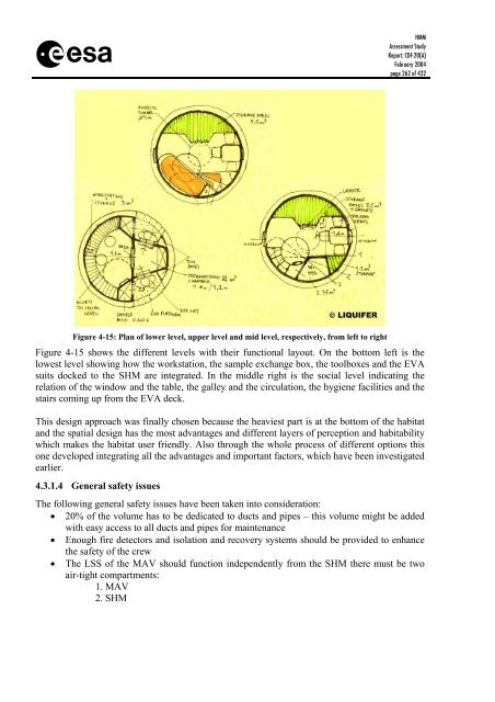 ESA Document - Emits - ESA