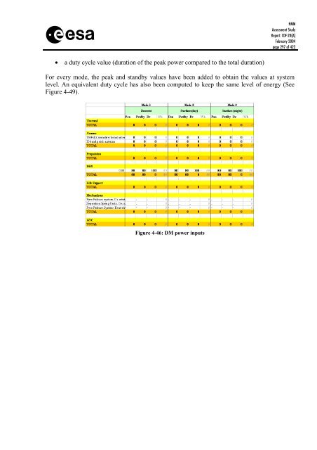 ESA Document - Emits - ESA