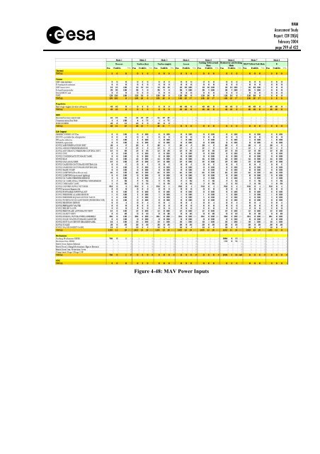 ESA Document - Emits - ESA