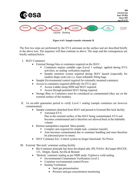 ESA Document - Emits - ESA