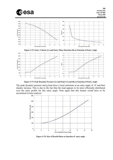 ESA Document - Emits - ESA