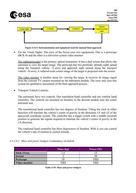 ESA Document - Emits - ESA