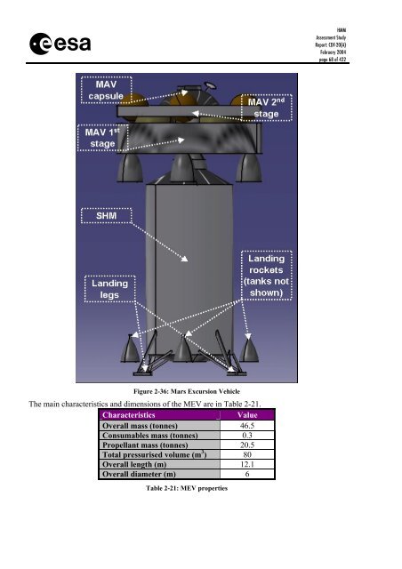 ESA Document - Emits - ESA