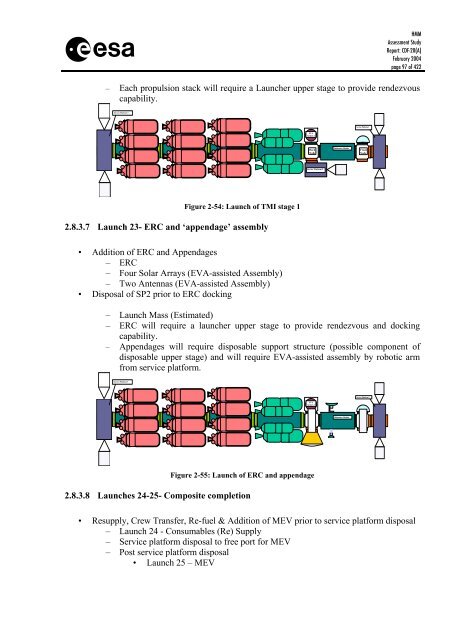 ESA Document - Emits - ESA