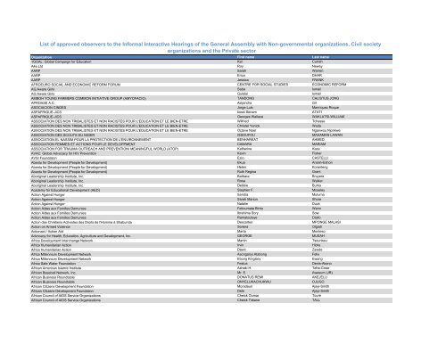 List of approved observers to the Informal Interactive ... - NGLS