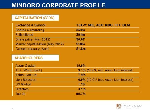 May 2012 - Corporate Presentation - Mindoro Resources Ltd.