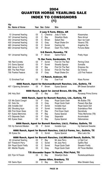 2004 quarter horse yearling sale index to consignors - Heritage Place