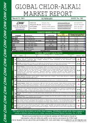 GLOBAL CHLOR-ALKALI MARKET REPORT