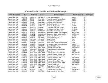 Sysco Food Supply List Sysco Food Supply List