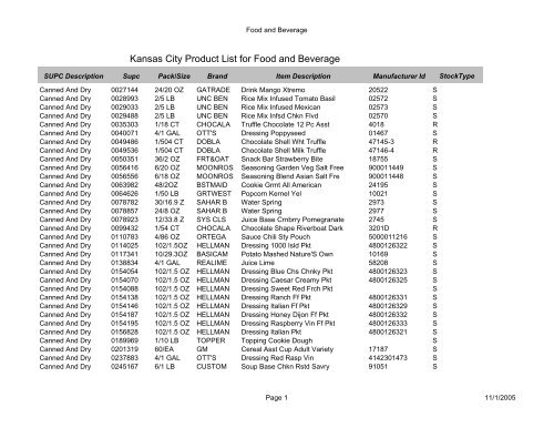 Kansas City Product List for Food and Beverage - Sysco