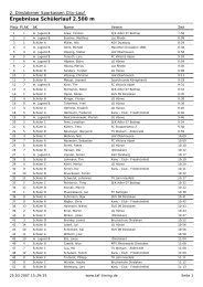 Gesamt - Marathon Dinslaken