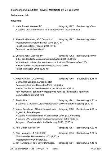 Teilnehmerliste - lgm-jugend.de