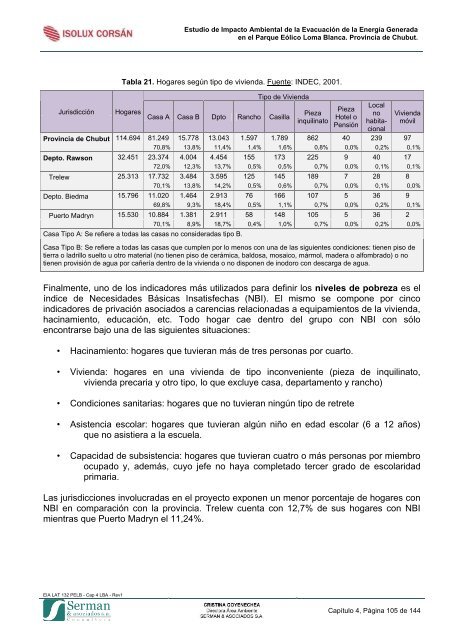 EIA LAT 132 PELB - Cap 4 LBA - Rev1 - Organismos