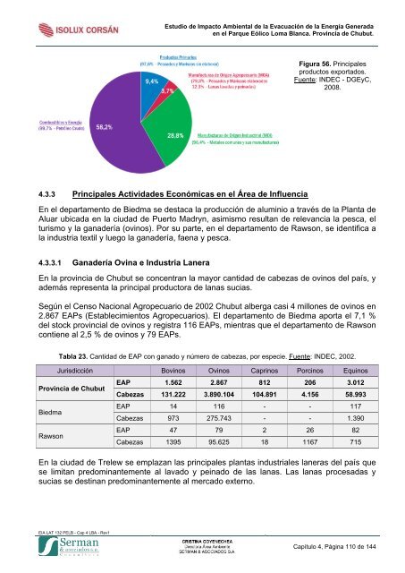 EIA LAT 132 PELB - Cap 4 LBA - Rev1 - Organismos