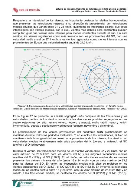 EIA LAT 132 PELB - Cap 4 LBA - Rev1 - Organismos