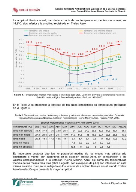 EIA LAT 132 PELB - Cap 4 LBA - Rev1 - Organismos