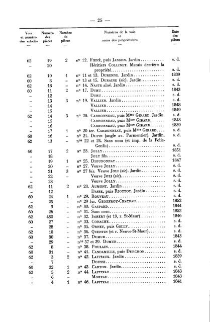 catalogue général des cartes, plans et dessins d'architecture ...