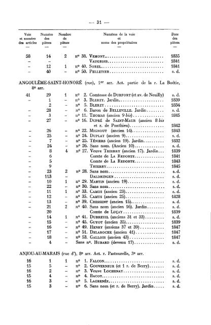 catalogue général des cartes, plans et dessins d'architecture ...