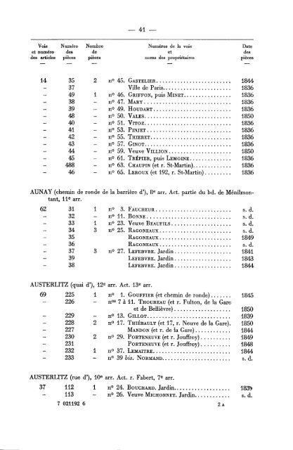 catalogue général des cartes, plans et dessins d'architecture ...