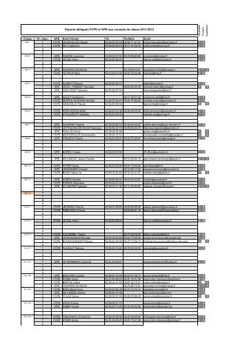 parents_FCPE_GPE_201.. - FCPE Sevigne - Free