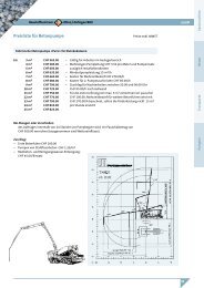 52m 46m/1 46m/2 36m 31m 28m, 24m - Baustoffzentrum Olten ...