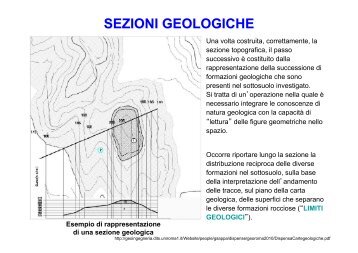 limiti geologici
