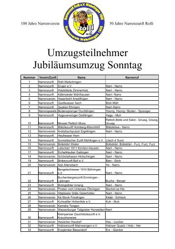 Umzugsteilnehmer Jubiläumsumzug Sonntag - Narrenzunft Rolli eV ...