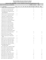 RETEN Final State Merit List of PGD - CET 2011 Declared on 26/02 ... - DMER Final State Merit List of PGD - CET 2011 Declared on 26/02 ... - DMER RETEN Final State Merit List of PGD - CET 2011 Declared on 26/02 ... - DMER Final State Merit List of PGD - CET 2011 Declared on 26/02 ... - DMER