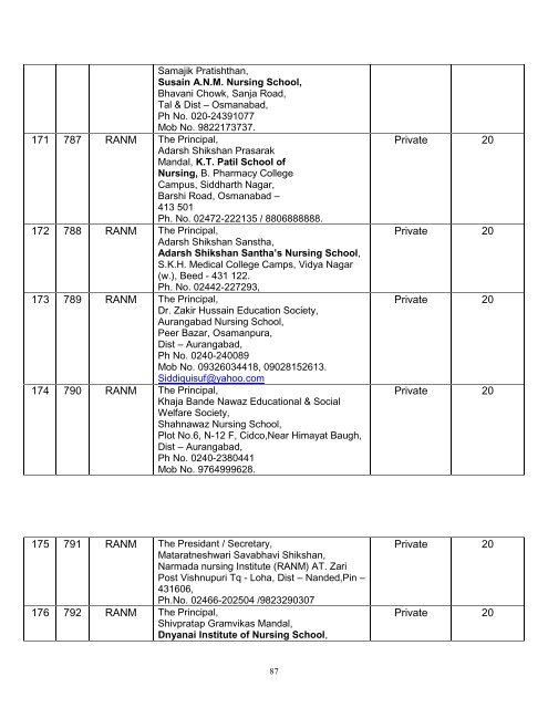 mumbai region - Maharashtra Nursing Council