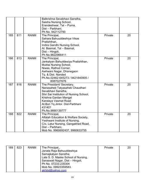 mumbai region - Maharashtra Nursing Council