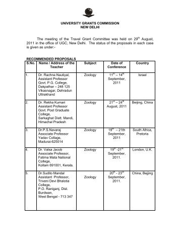 List of Recommended Proposals - UGC