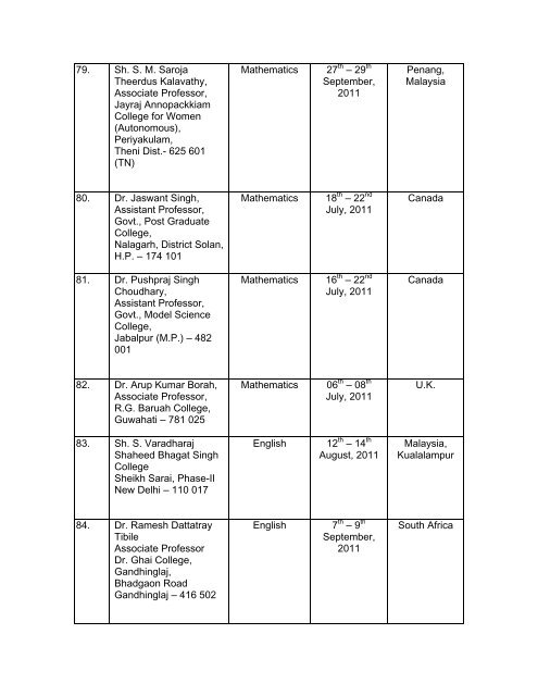 List of Recommended Proposals - UGC