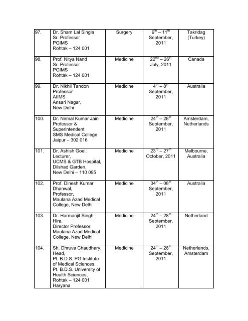 List of Recommended Proposals - UGC