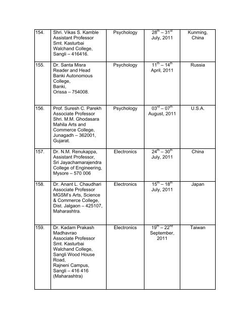 List of Recommended Proposals - UGC