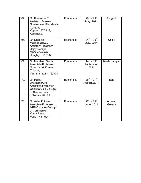 List of Recommended Proposals - UGC