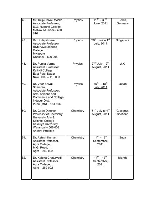 List of Recommended Proposals - UGC