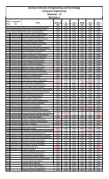 GTU Internal and mid marks.xlsx - Darshan Institute of Engineering ...