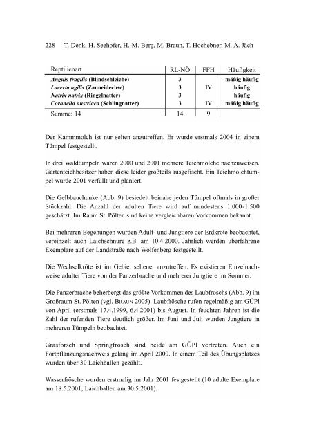 Völtendorf, Biotopstudie GÜPL - LANIUS