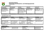 Gemeinde Olsberg Organisation der Einwohner- und ...