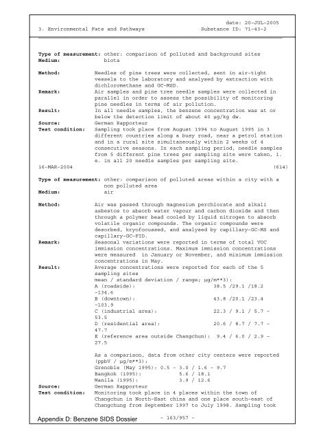 Appendix D - Dossier (PDF) - Tera