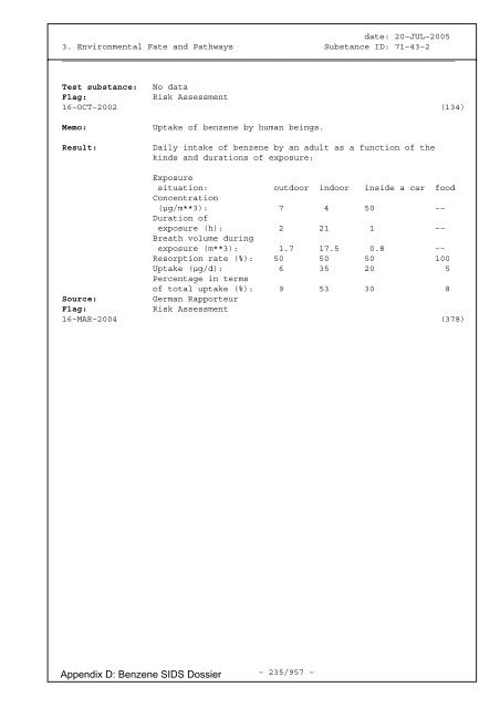 Appendix D - Dossier (PDF) - Tera